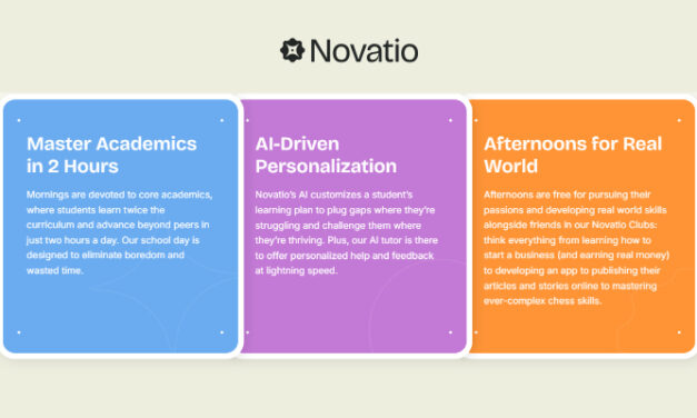 Novatio School – Private, Virtual, Gr 4-8, AI Powered + Skill Building