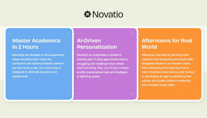 Novatio School – Private, Virtual, Gr 4-8, AI Powered + Skill Building